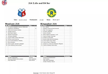 Lokaloppgjør i Limtrehallen fredag kl 19.00.